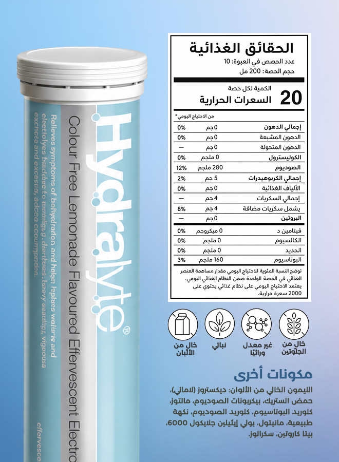 Hydralyte Effervescent Lemonade Tablets – 20 Tablets