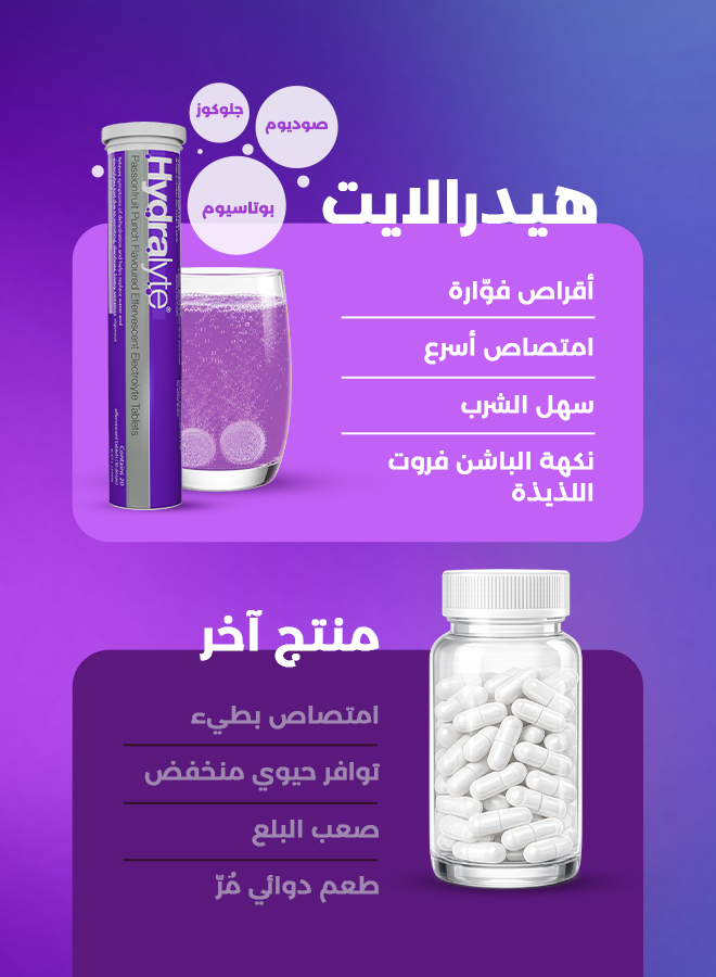 Hydralyte Effervescent Electrolyte Tablets – Refreshing Passionfruit Flavour – 20 Tablets