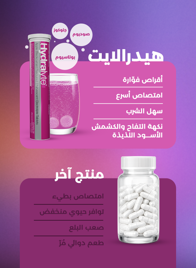 Hydralyte Effervescent Tablets, Apple & Blackcurrant Flavor - 40 Tablets