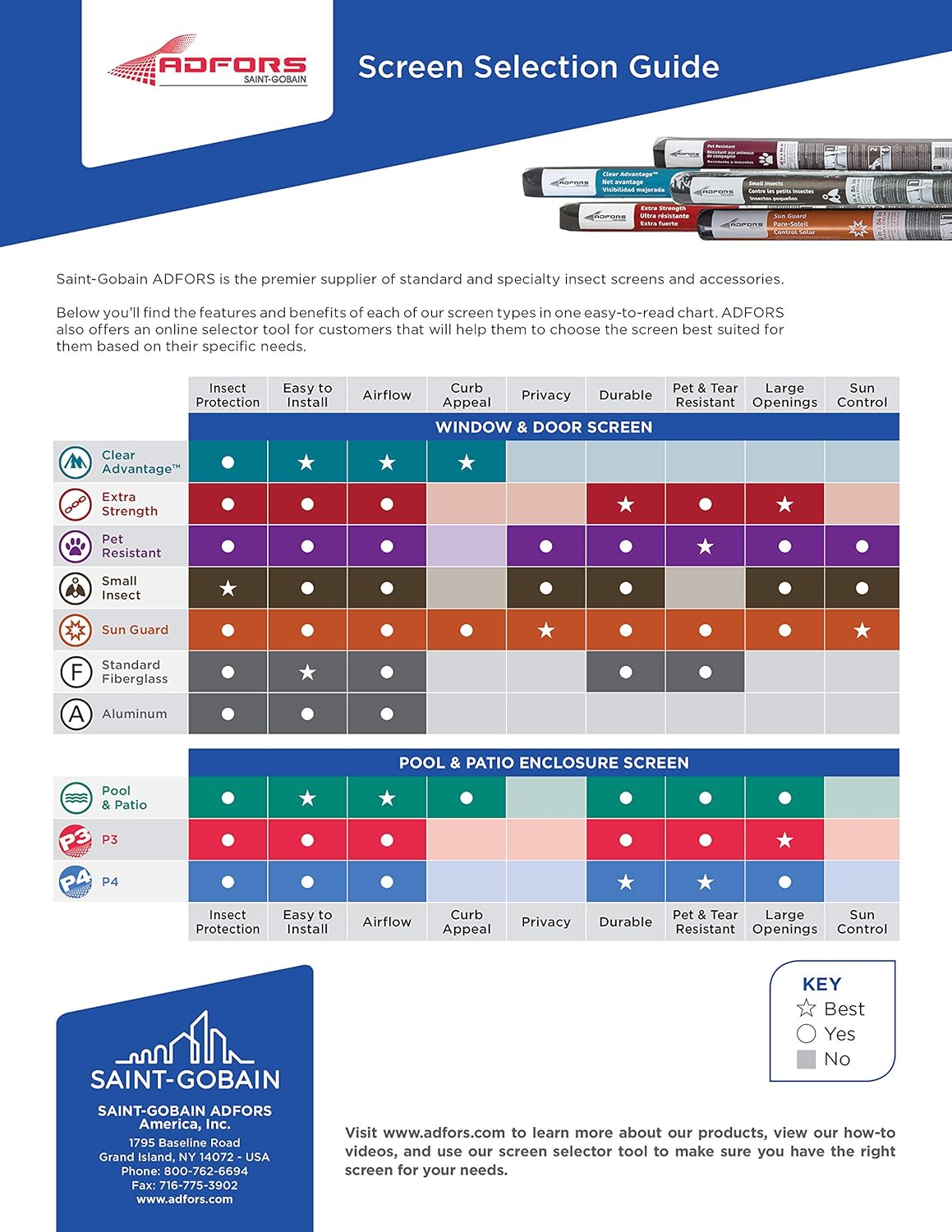 Saint-Gobain Aluminum Screen Cloth, 48" x 100", Black