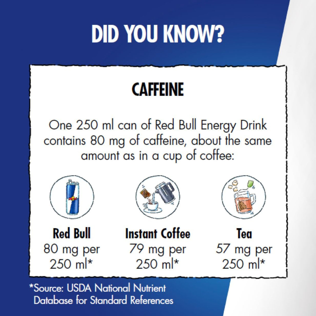 مشروب الطاقة ريد بول الإصدار الأبيض - 250 مل-4