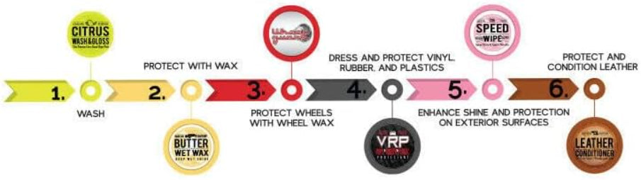 أفضل مجموعة تنظيف كيميكال جايز-4