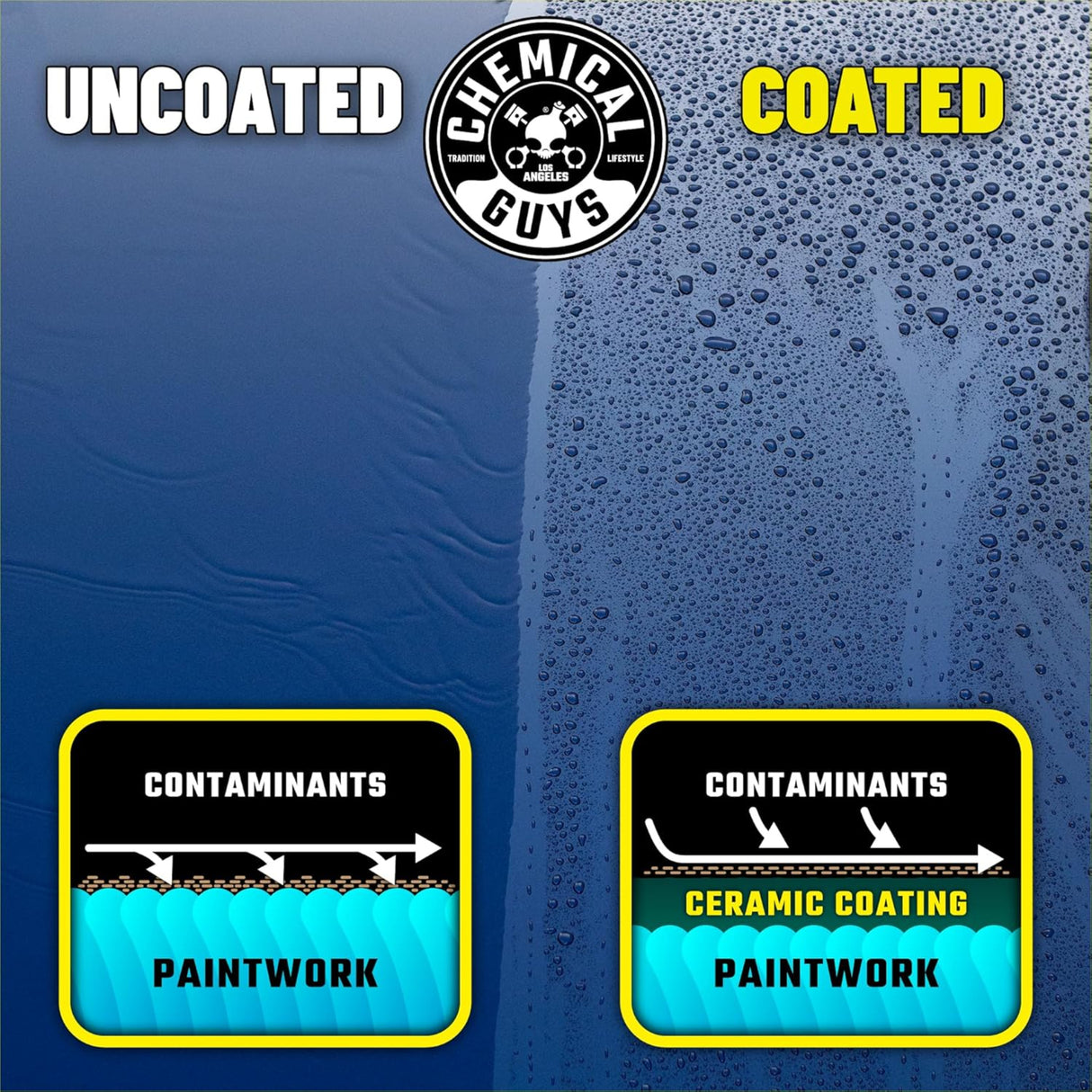 سائل التلميع السيراميكي هيدروتشارج كيميكال جايز - 16 أونصة-4