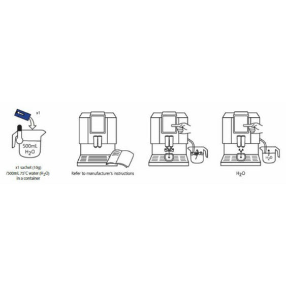 مسحوق تنظيف ماكينات الإسبريسو كافيتو إم إف سي - 12 قطعة-4