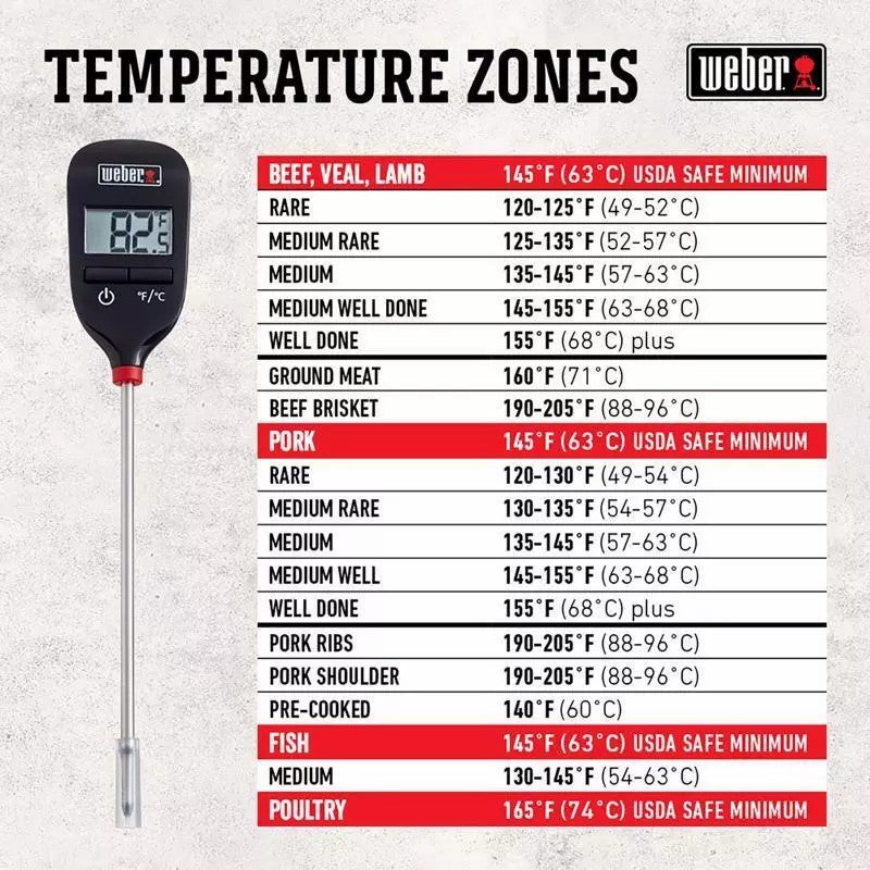 Weber Instant Read Thermometer - Black