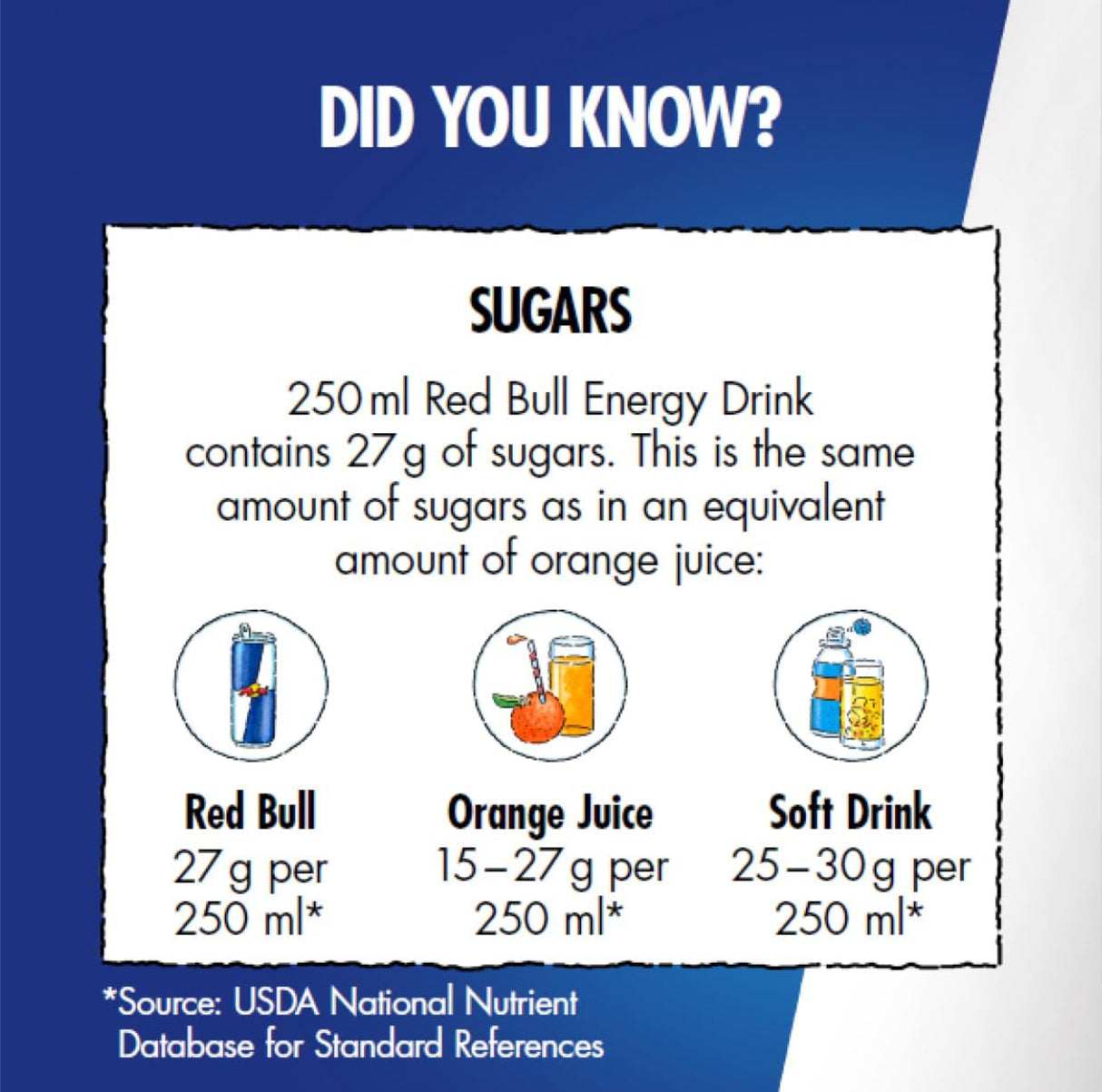 مشروب الطاقة ريد بول الإصدار الأبيض - 250 مل-5
