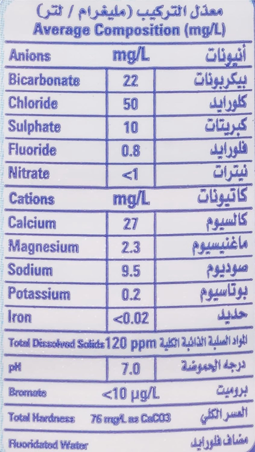 مياه نستله بيور لايف المعدنية - 24 × 600 مل-5