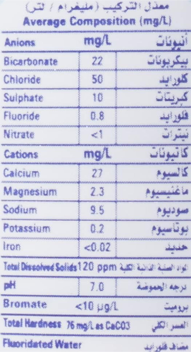 مياه نستله بيور لايف المعدنية - 48 × 200 مل-5