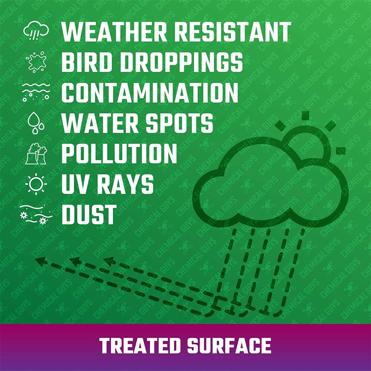 منظف سريع سيراميكي هايدروسبييد كيميكال جايز - 16 أونصة-5