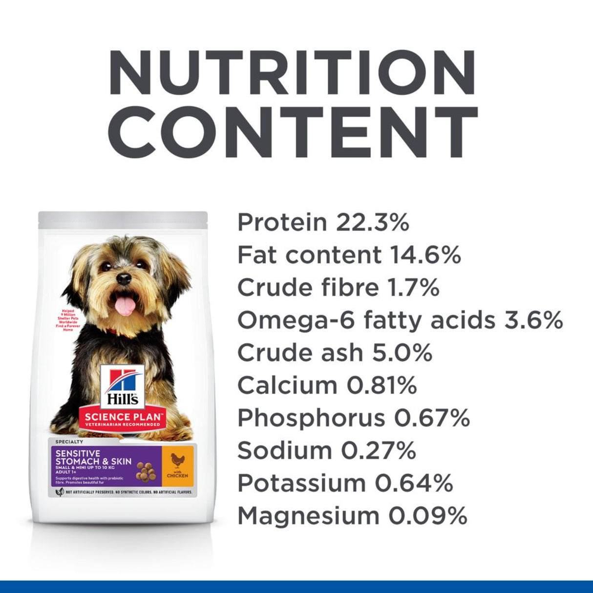 طعام كلاب بالغين صغيرة الحجم ذات معدة حساسة هيلز ساينس بلان - 1.5 كيلو جرام-5