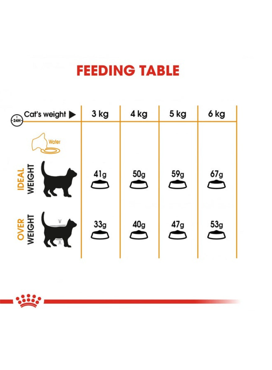 طعام القطط الجاف رويال كانين للعناية بالشعر والبشرة - 2 كجم-5