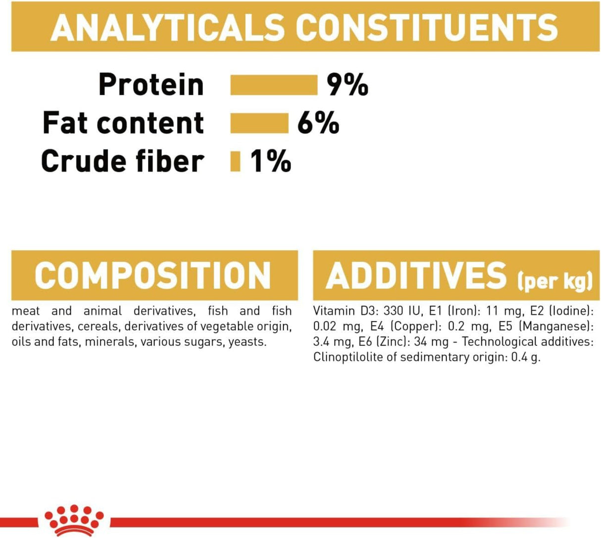 طعام القطط الرطب رويال كانين للقطط الفارسية - 85 جرام-5
