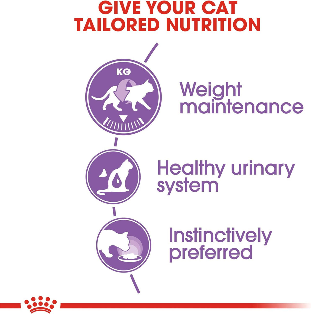 طعام القطط الرطب رويال كانين للقطط المعقمة بالمرق - 85 جرام-5