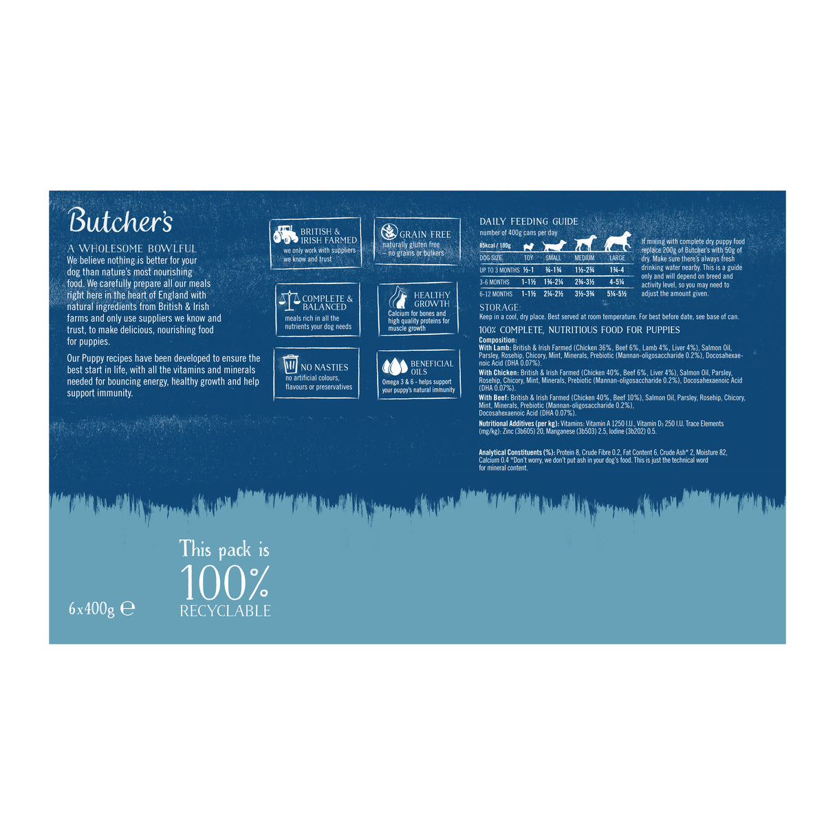 طعام للجرو بوتشرز بطعم اللحم - 400 جرام-2