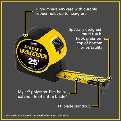 Stanley Fatmax Tape Measure, 25" x 11/4"