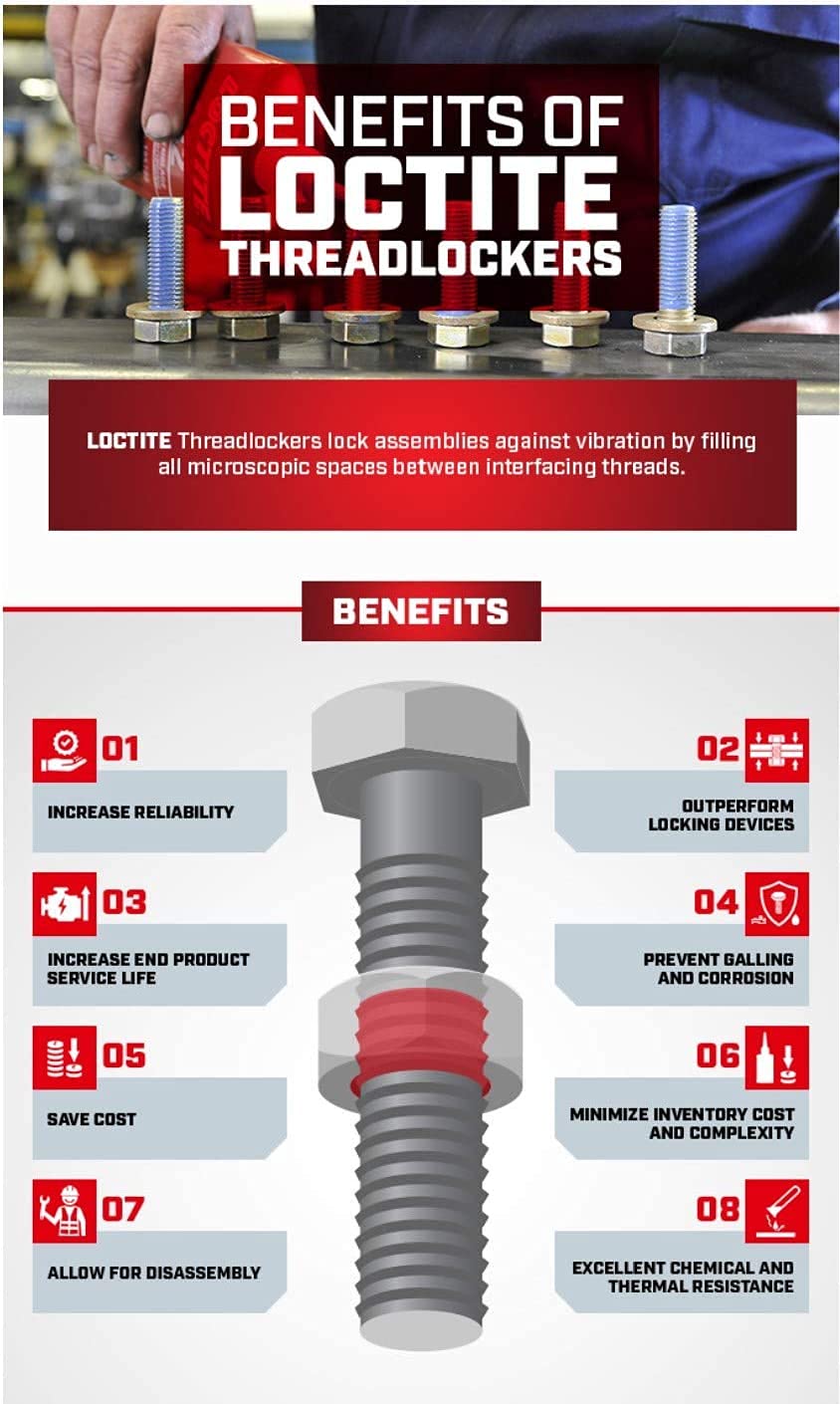 Loctite Glue for Sealing Nuts to Bolts, 6ml