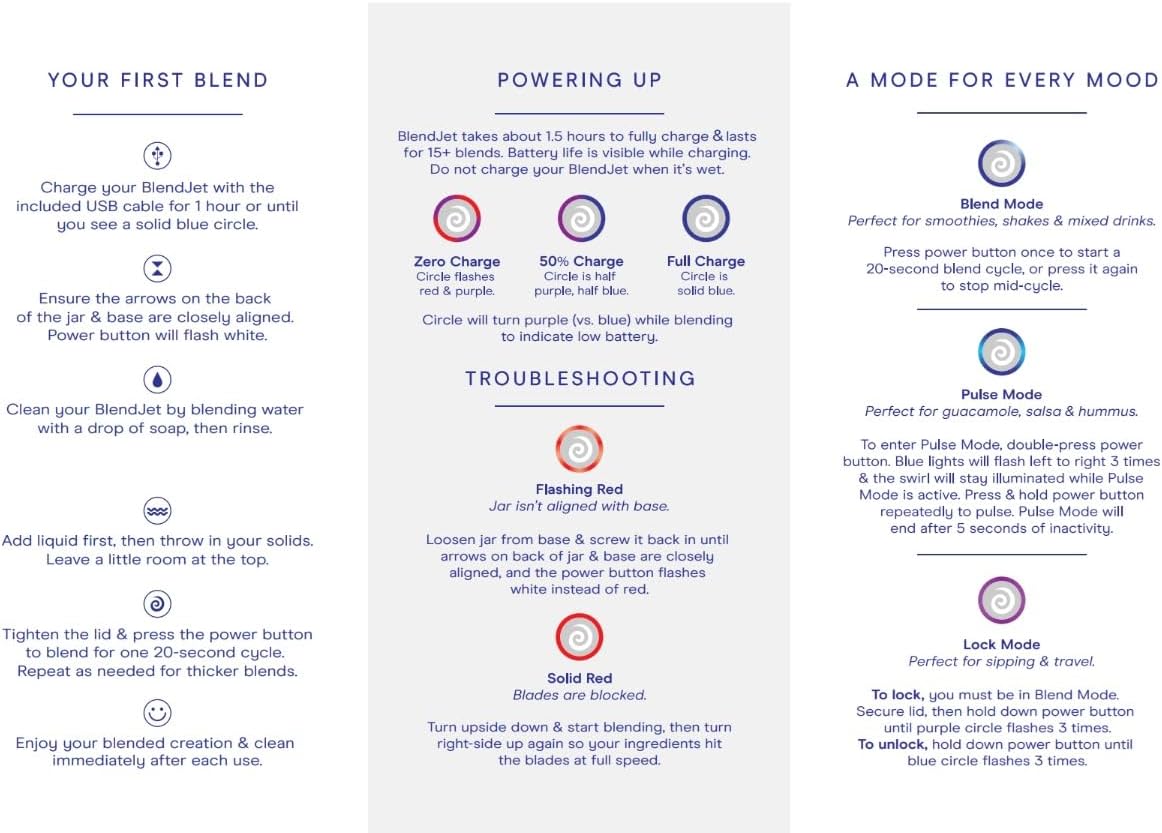 بليندجيت خلاط V2 المحمول - سعة 16 أونصة-7