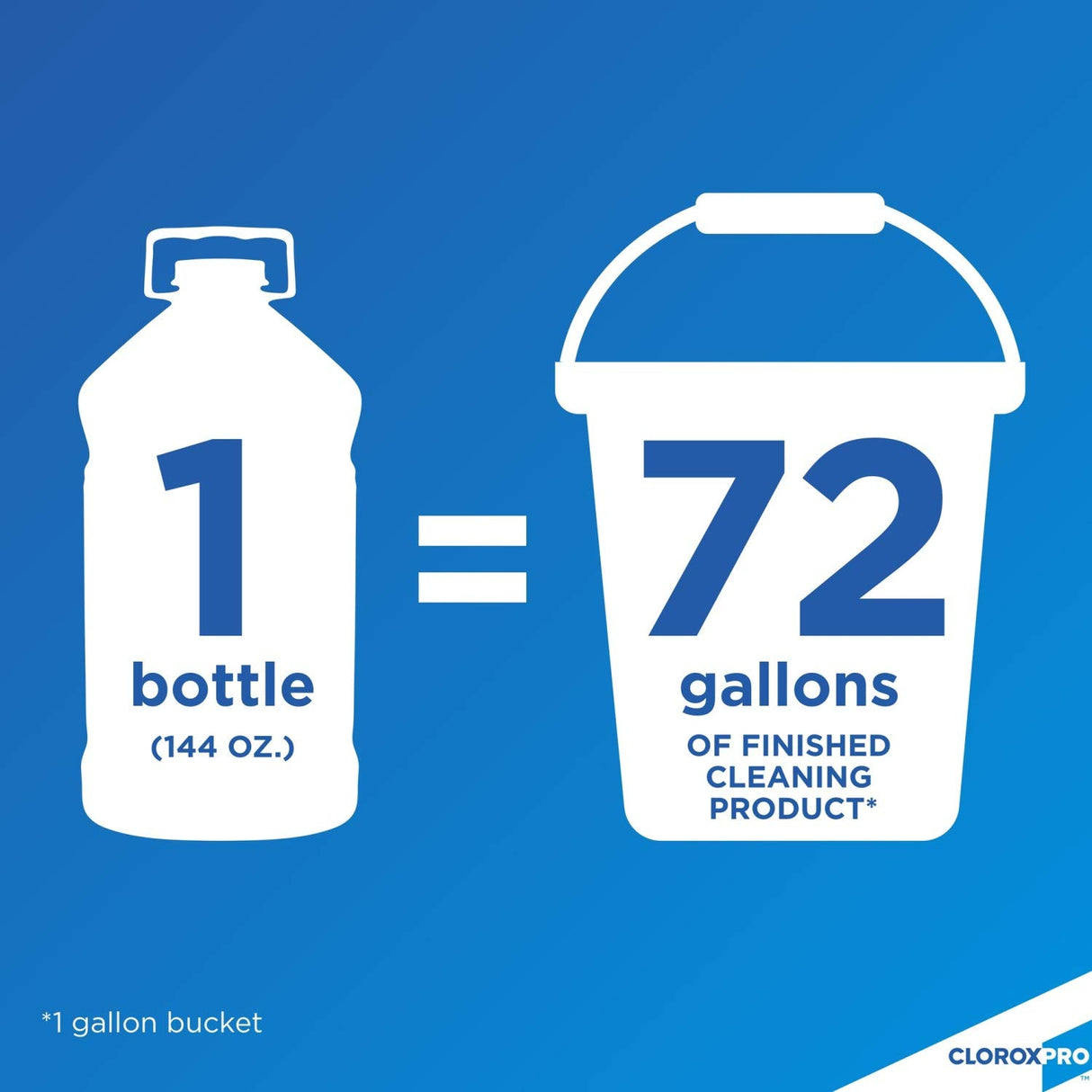 Pine Sol Multi-Purpose Surface Cleaner, 144 oz