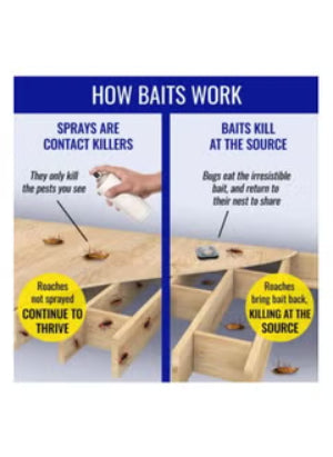 طُعوم تيرّو للنمل والصراصير-8