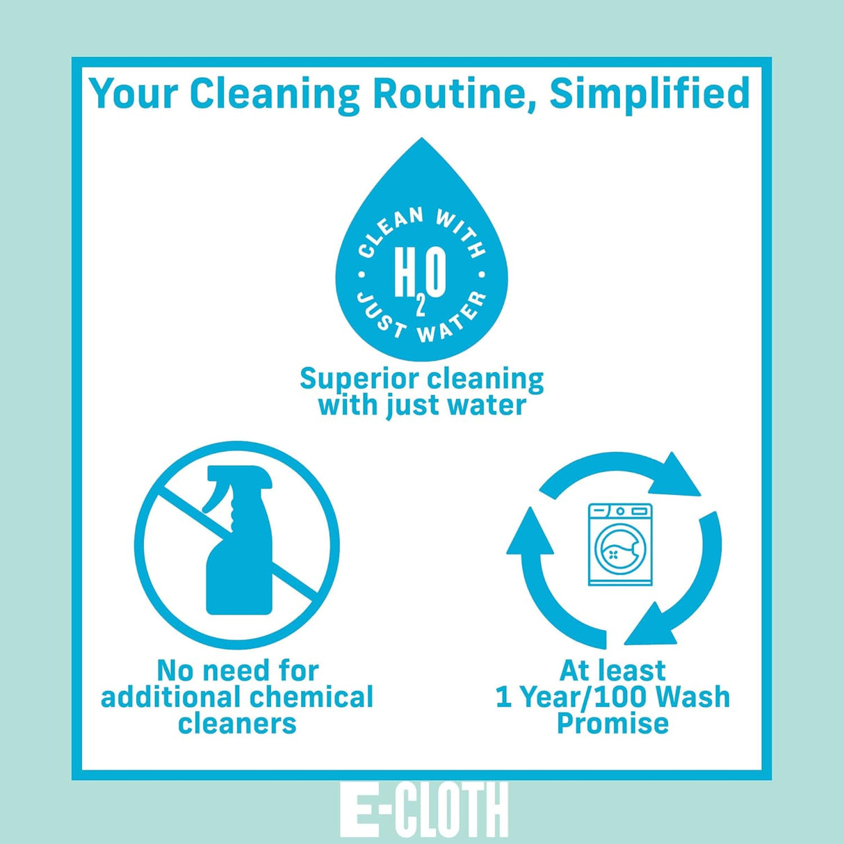E-Cloth Personal Electronics Cleaning Cloth