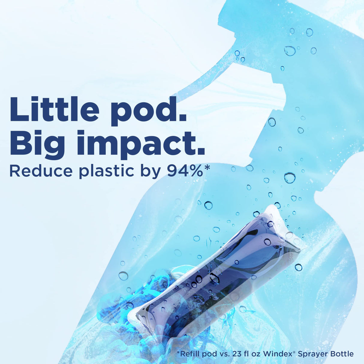 كبسولات ويندكس المركزة القابلة للذوبان لتنظيف الزجاج برائحة أصلية مع زجاجة رش قابلة لاعادة الاستخدام، 0.28 أونصة