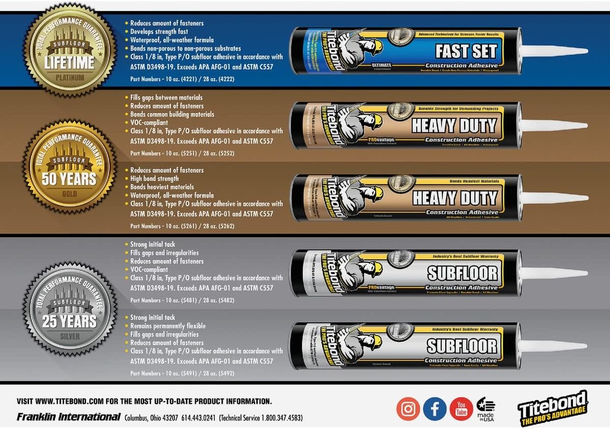 Titibond Construction and Flooring Adhesive, 29 oz.