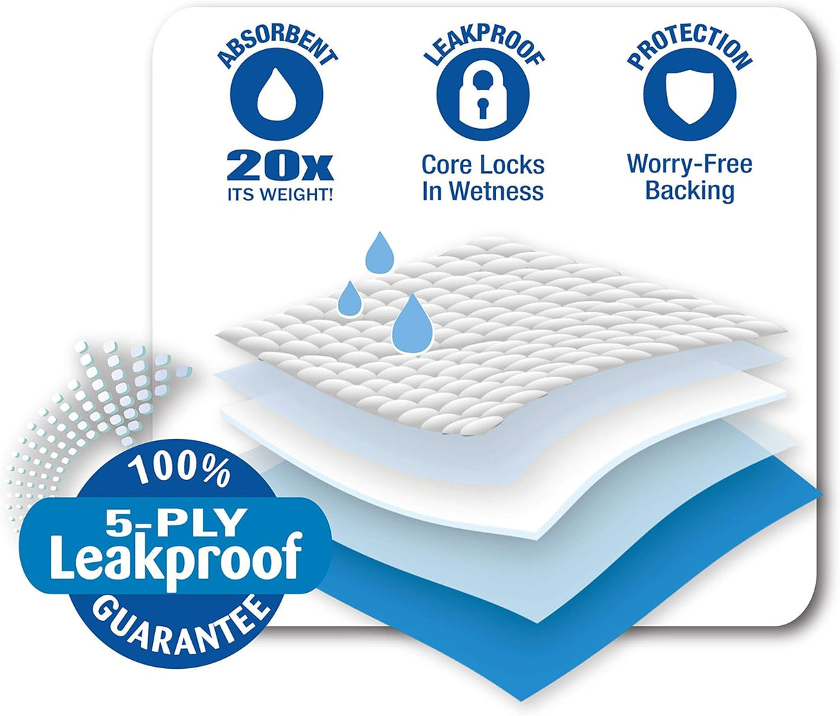 وسادات تبول للكلاب والكلاب الصغيرة من بيت سيليكت، 14 قطعة - 22x22 بوصة