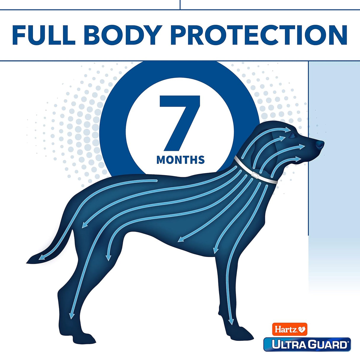 طوق البراغيث للكلاب ألترا جارد برائحة منعشة من هارتز، 26 بوصة - ابيض