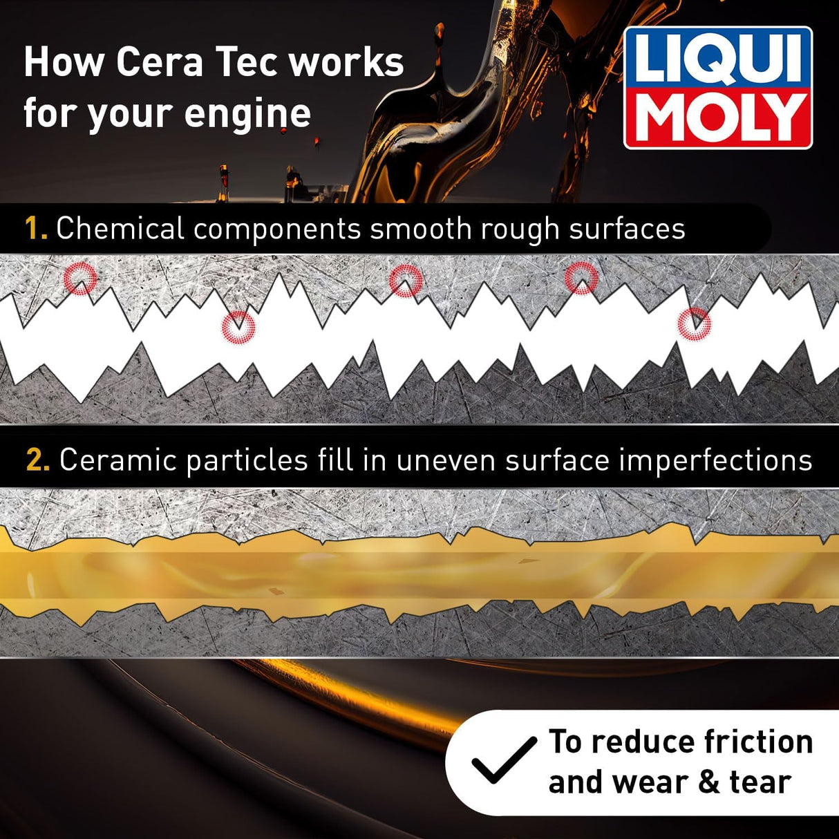 Liqui Moly Ceratec Ceramic Wear Protection Oil - 300ml