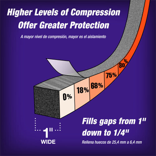 شريط اسفنجي فروست كينج قابل للتمدد من فروست كينج، 1 بوصة، 13 قدم