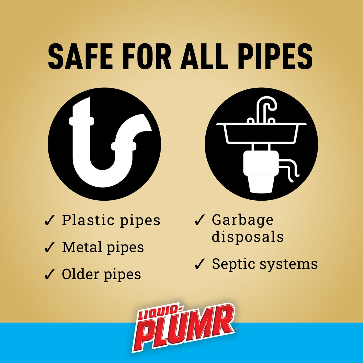 منظف ليكويد-بلامبر سائل منظف الصرف، 128 أونصة