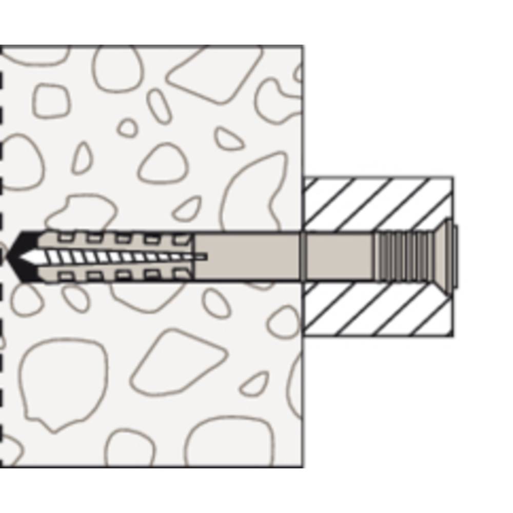 Fisher N Wall Plug Set with Countersunk Head Screws - Grey