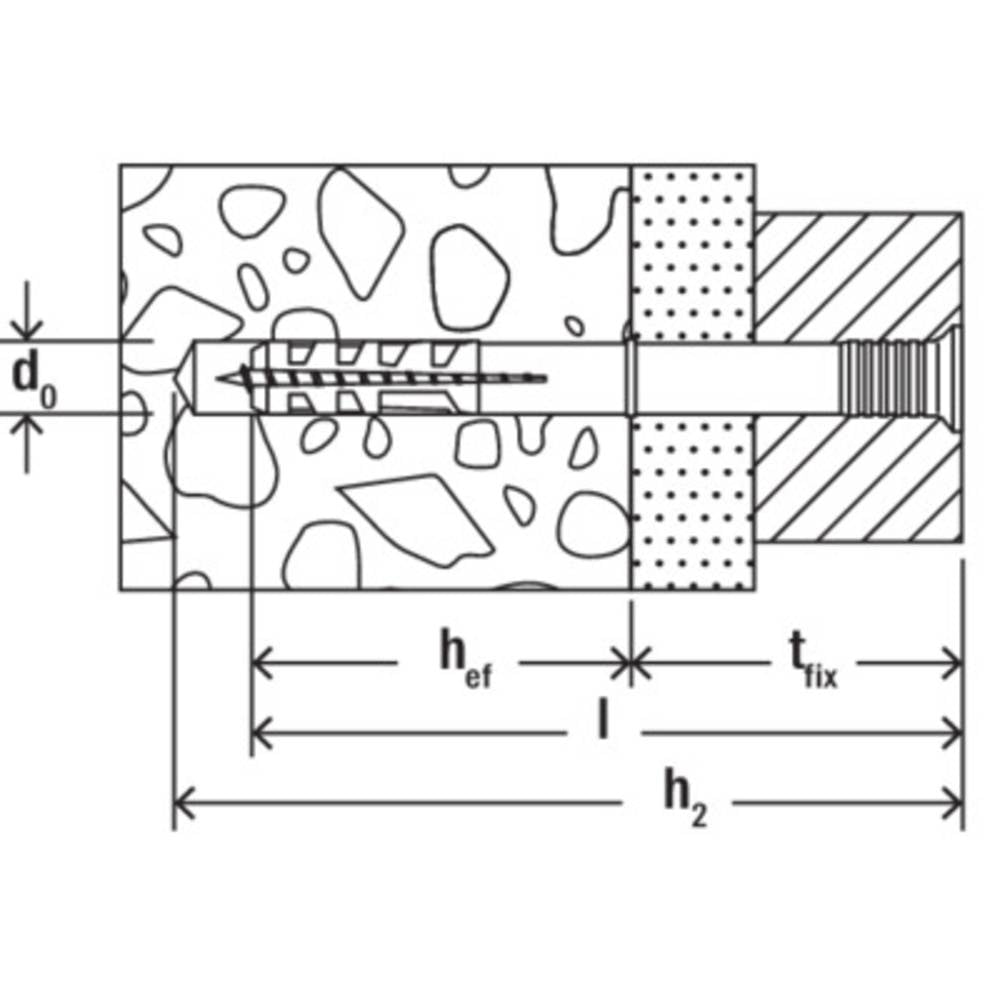 Fisher N Wall Plug Set with Countersunk Head Screws - Grey