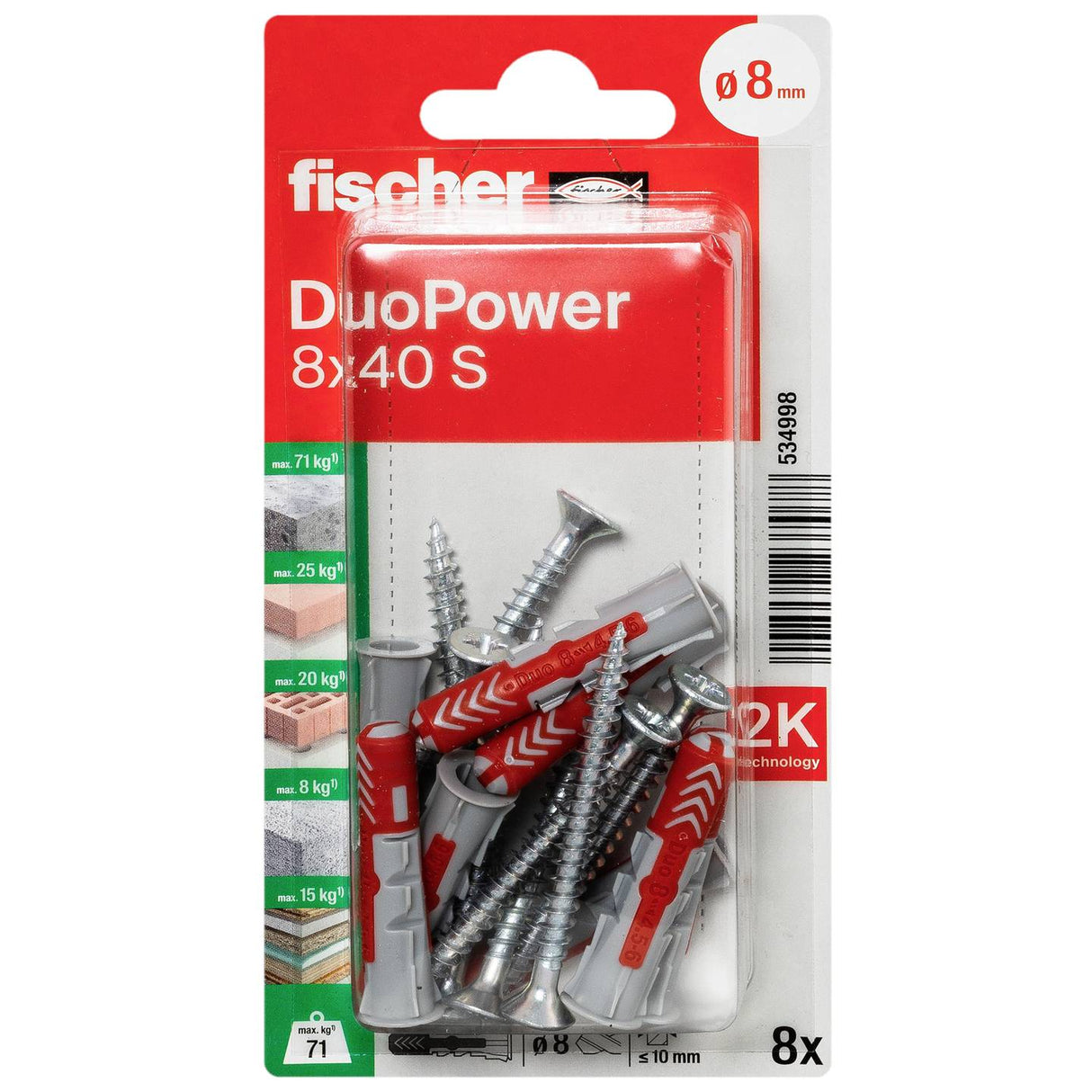 Fisher SKNV DuoPower Plug Set - Red Grey