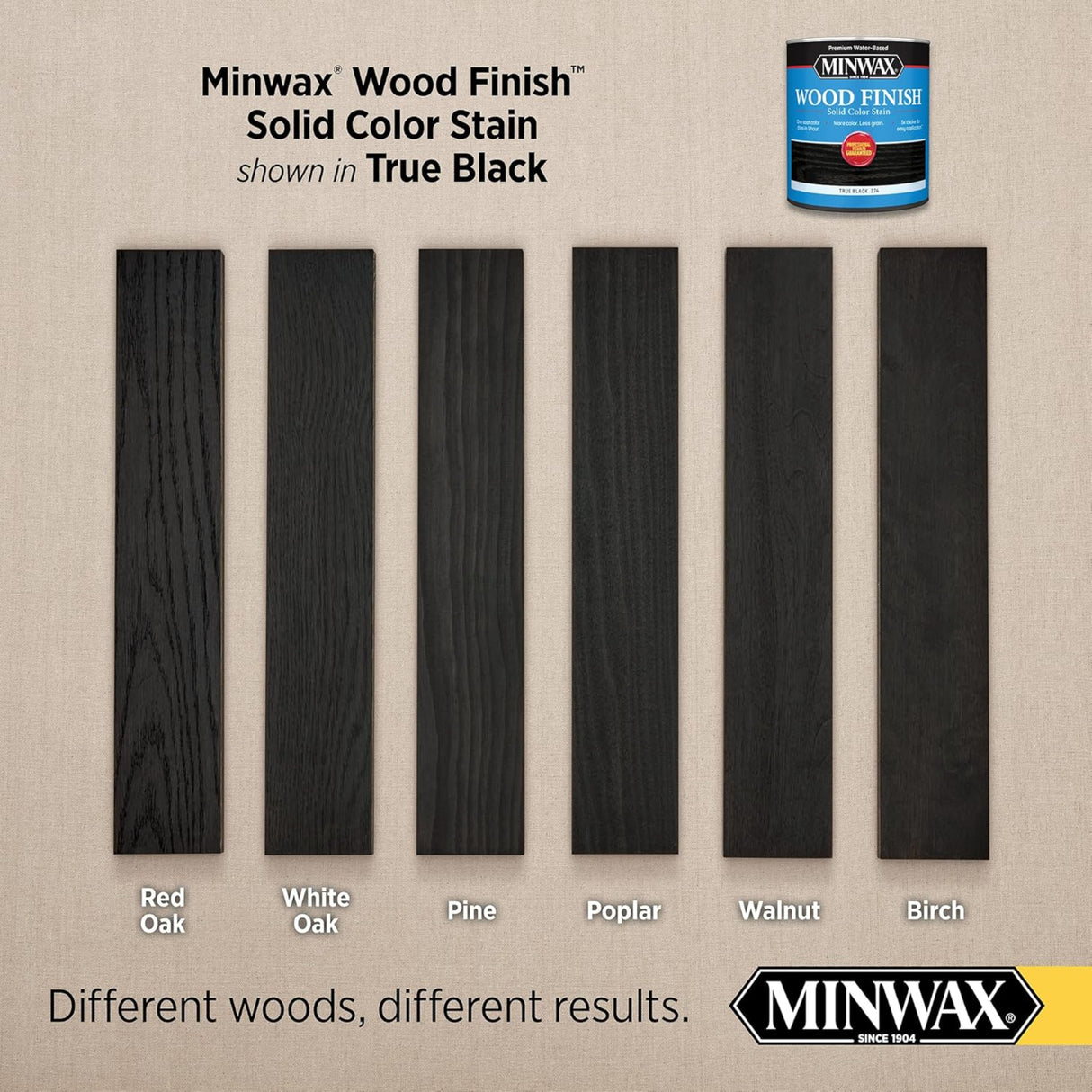 صبغة الخشب المائية ذات اللون الصلب مينواكس-2