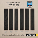 صبغة الخشب المائية ذات اللون الصلب مينواكس-2