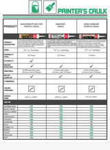 معجون أكريليك لاتكس من ريد ديفل، 10.1 أونصة، أبيض