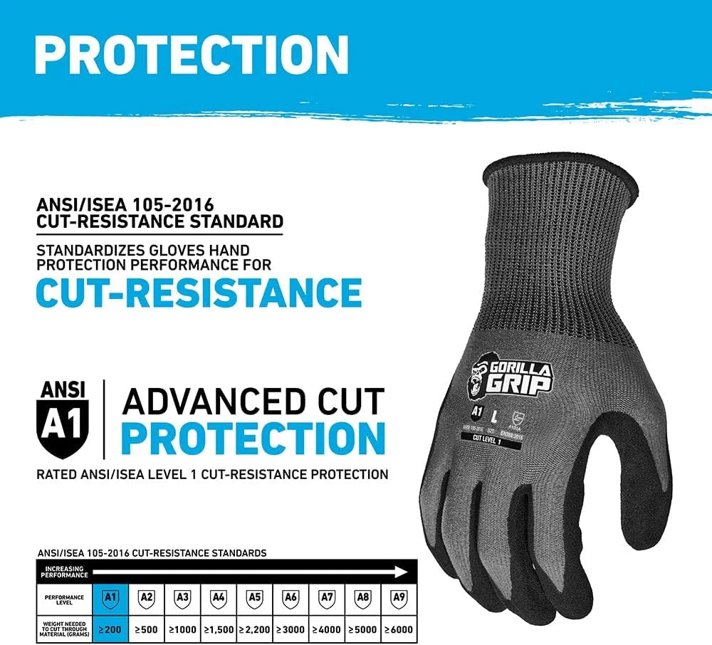 GORILLA GRIP - Extra Large Precision Grip A1 Cut Resistant Work Gloves