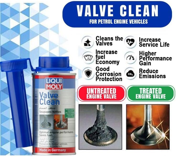 Liqui Moly Valve Cleaner - 150ml