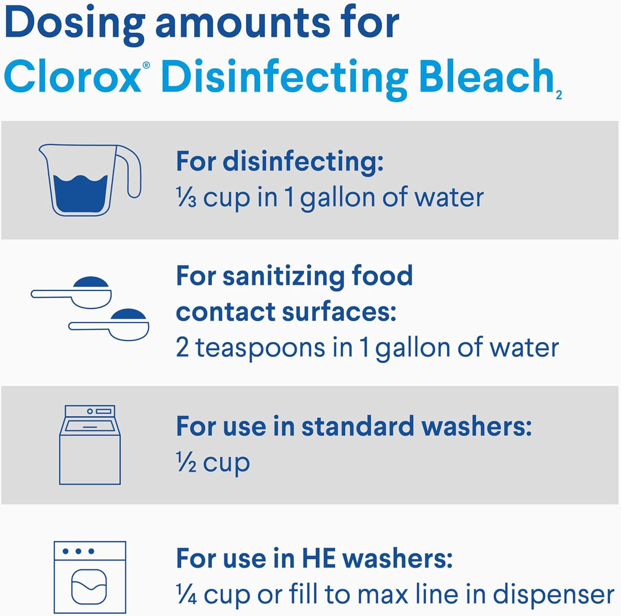 Clorox Regular Disinfecting Bleach, 81 oz