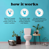 Poo-Pourri Fresh Air Toilet Spray – 59 ml