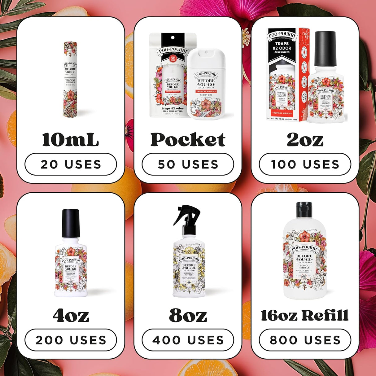 Poo-Pourri Tropical Hibiscus Pocket Spray 30 ml