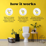 Poo-Pourri Original Citrus Toilet Spray – 59 ml