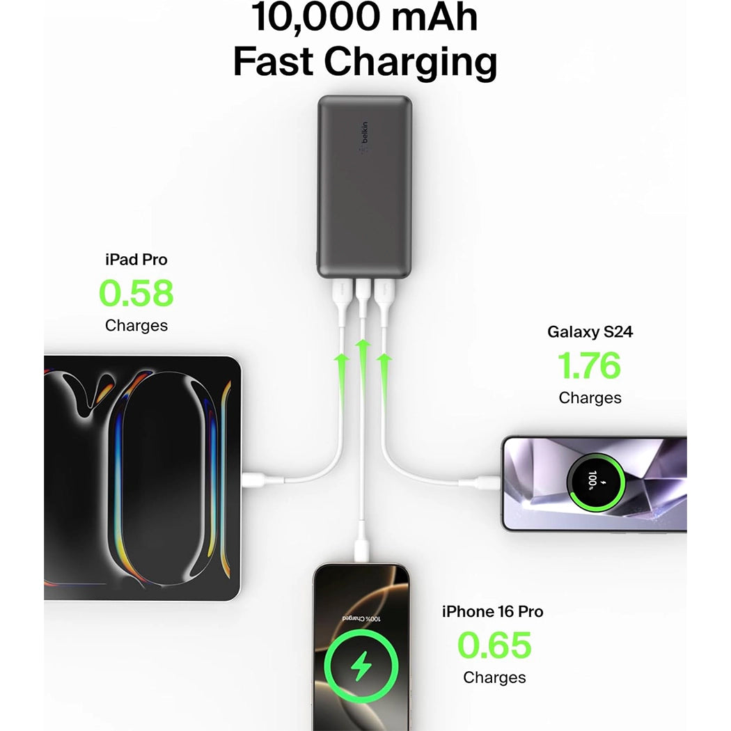 Belkin Dual USB Power Bank Charger - Black