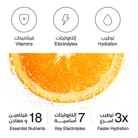 Fizz 3-in-1 Orange Flavor Effervescent Tablets - 20 Tablets